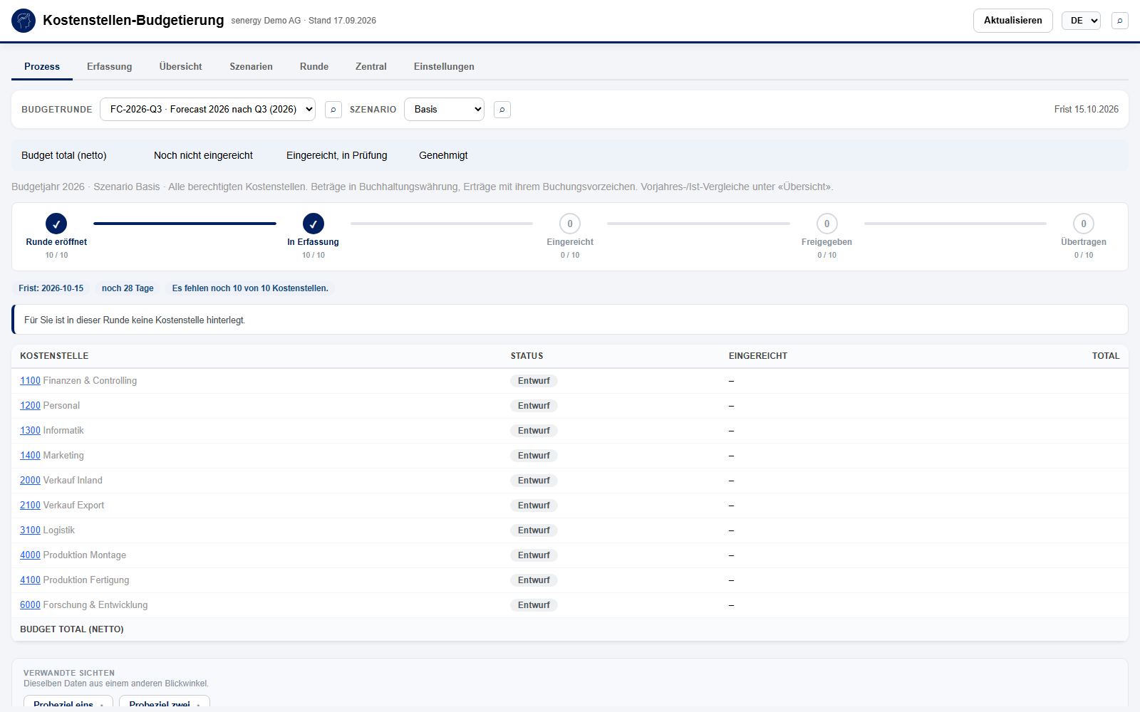 Kostenstellen-Budgetierung in Dynamics 365