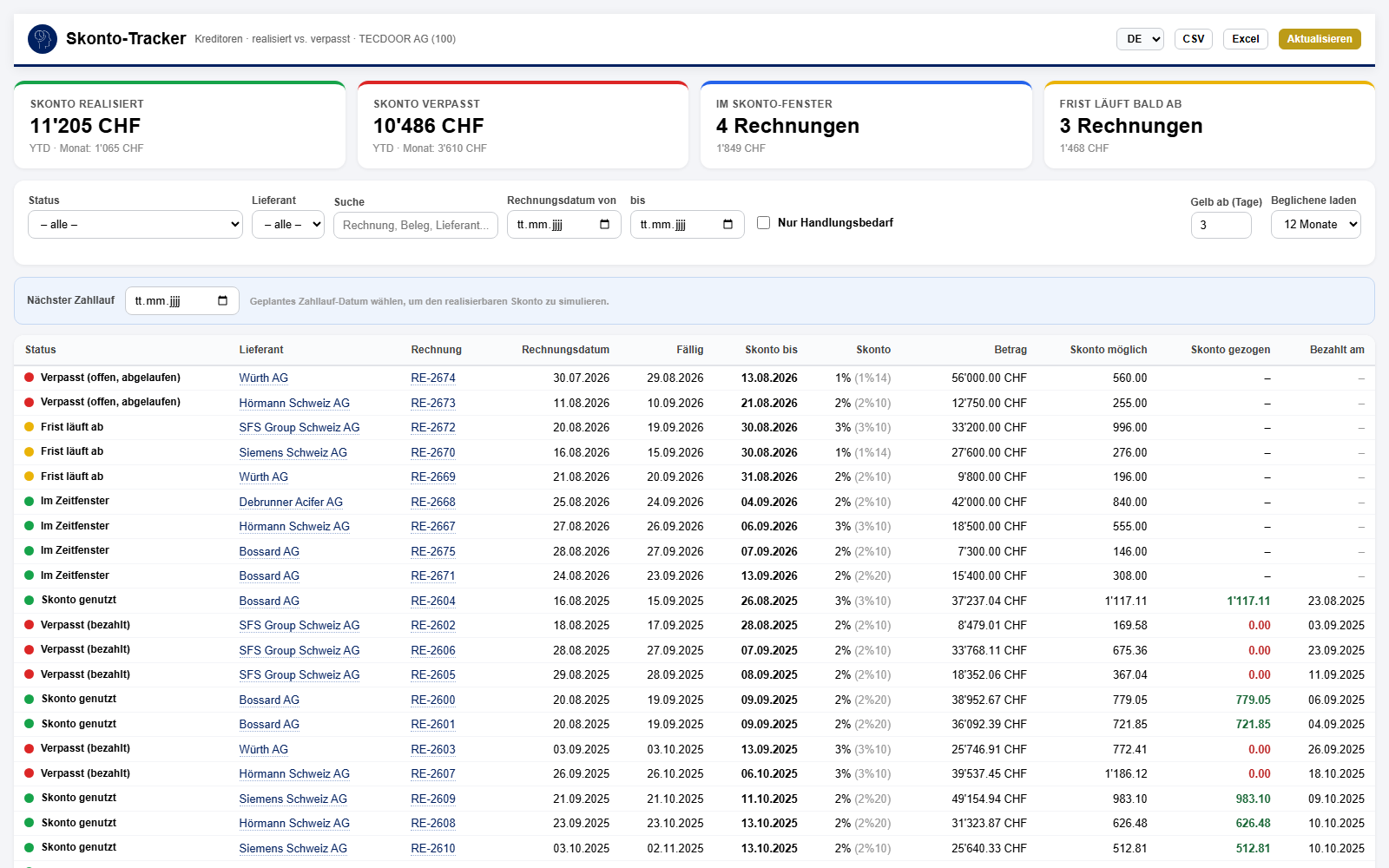Skonto-Tracker in Dynamics 365