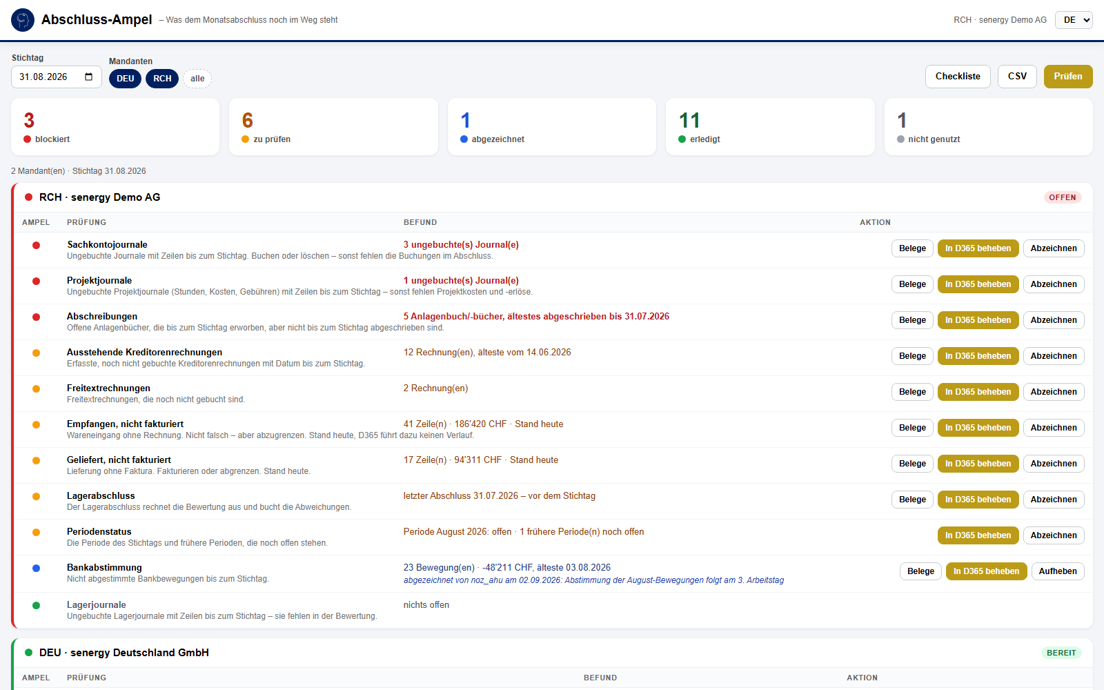 Abschluss-Ampel in Dynamics 365
