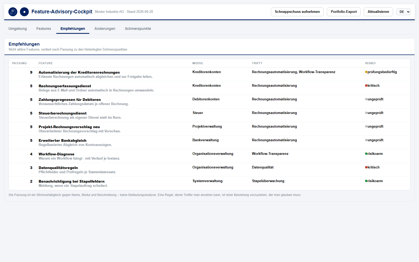 Feature-Advisory in Dynamics 365