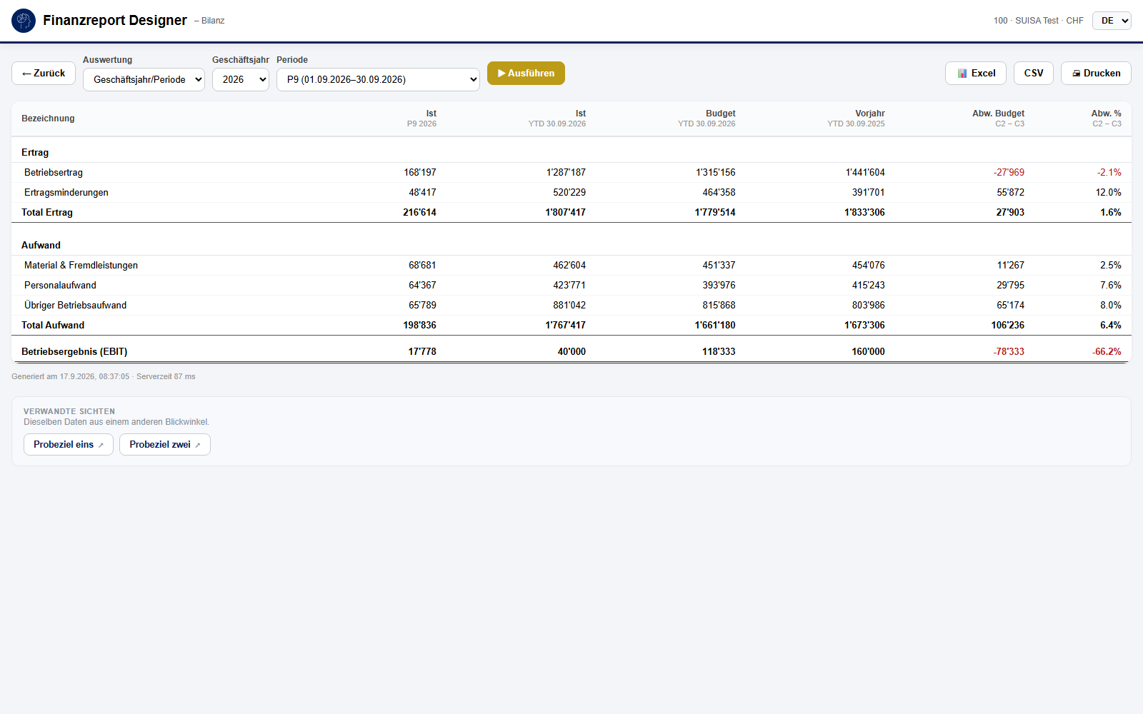 Finanzreport-Designer in Dynamics 365