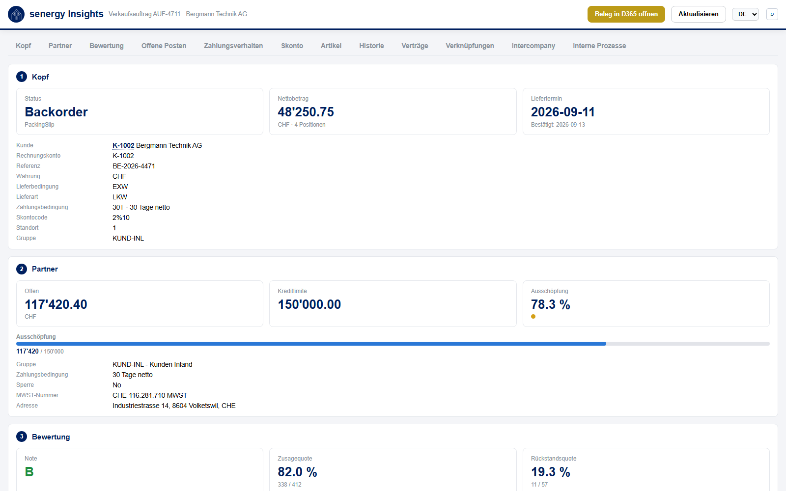 Insights in Dynamics 365