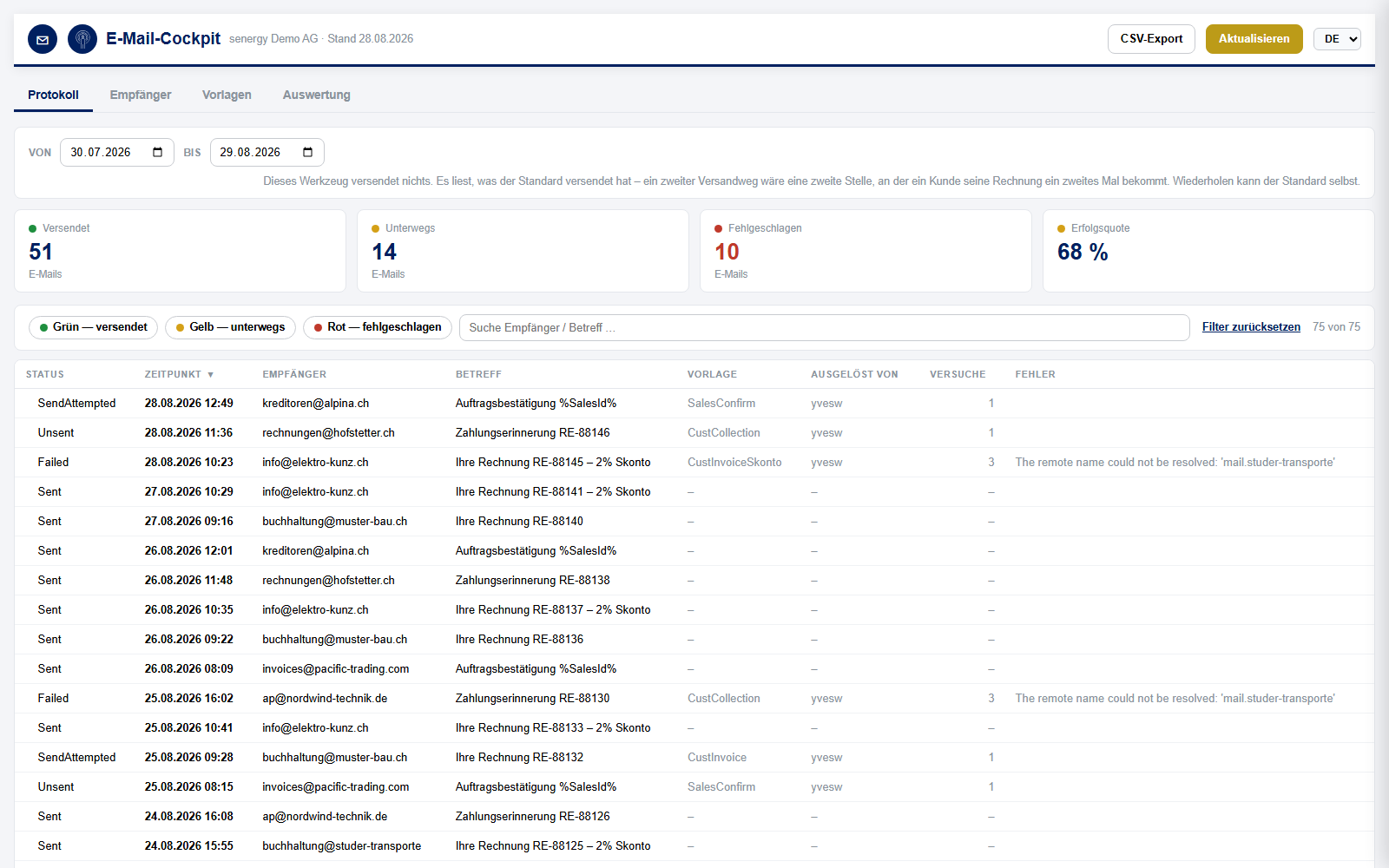 E-Mail-Cockpit in Dynamics 365