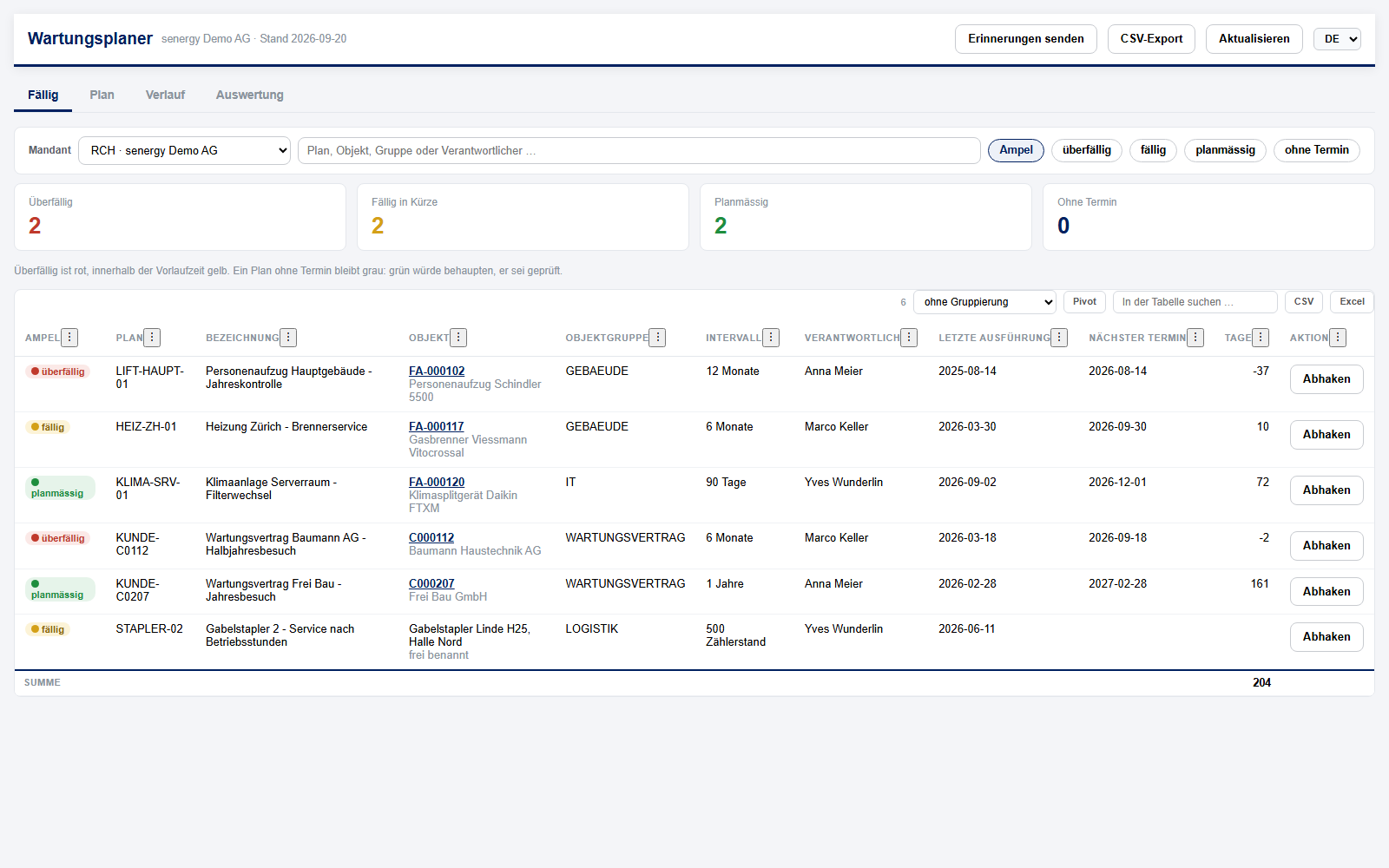 Wartungsplan in Dynamics 365