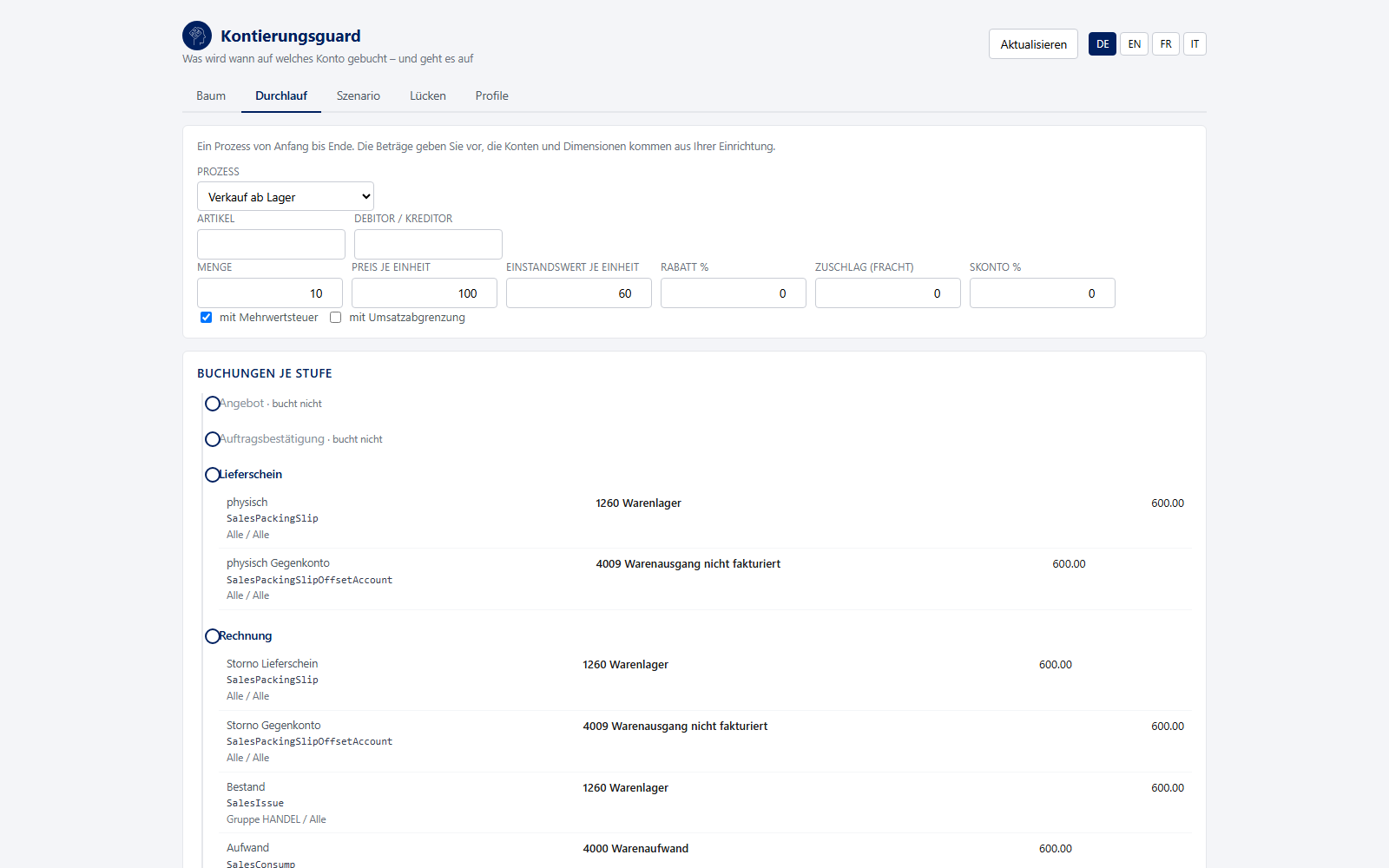 Kontierungsguard in Dynamics 365
