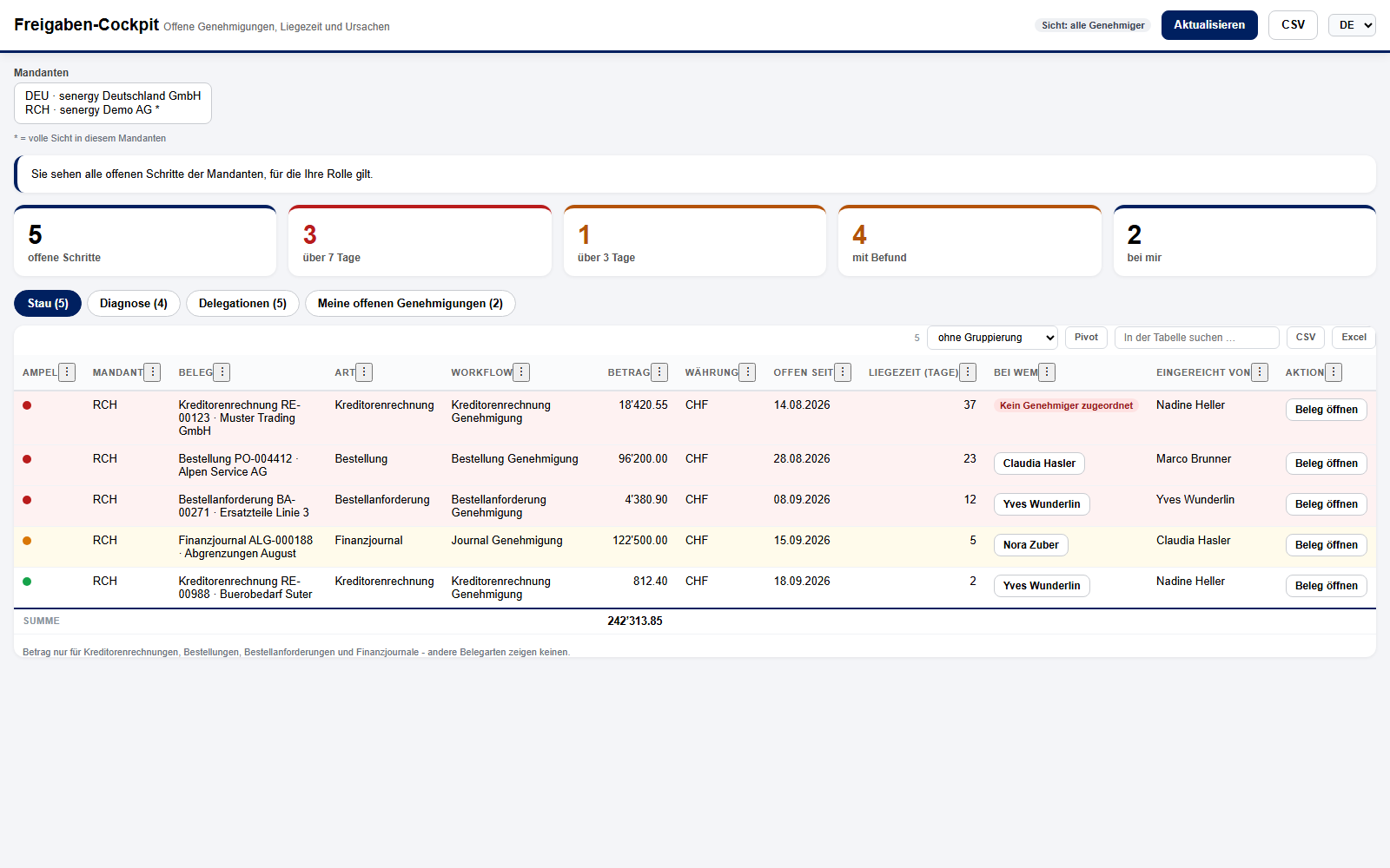 Freigaben in Dynamics 365