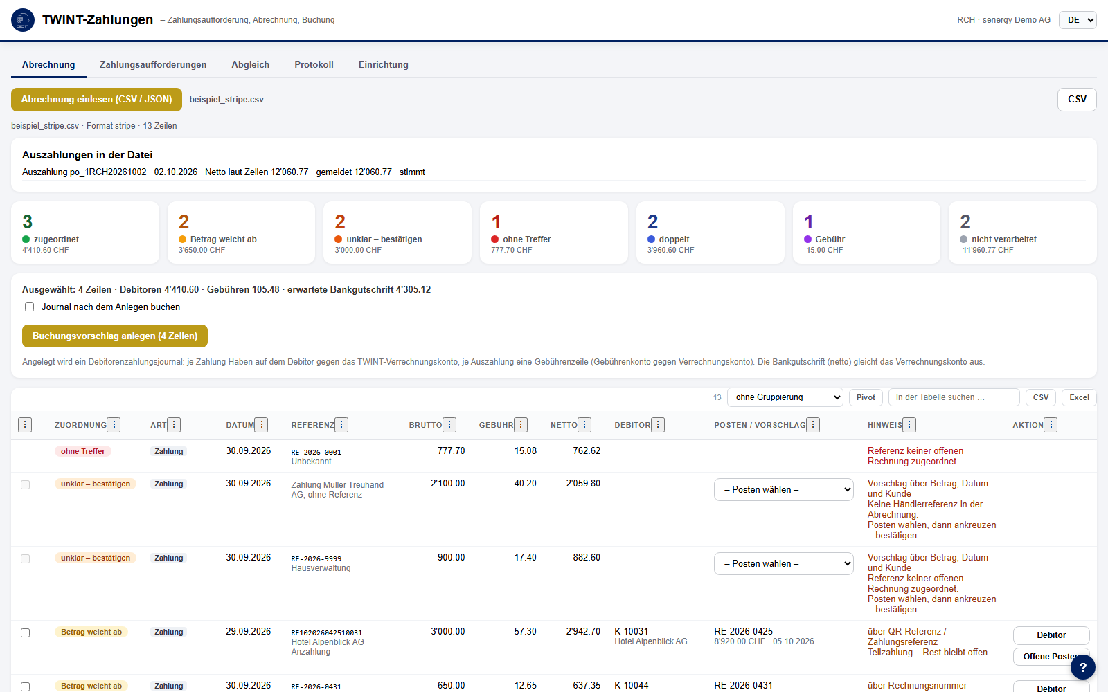 TWINT in Dynamics 365