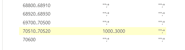 Ein Bild, das Tisch enthält. Automatisch generierte Beschreibung